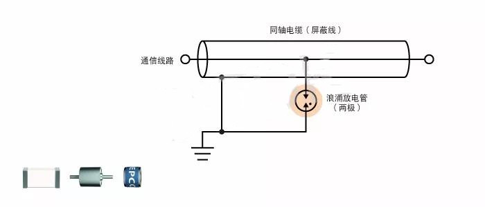 圖2 浪涌放電管(兩極)的CATV同軸電纜保護(hù)電路示例 圖2 浪涌放電管(兩極)的CATV同軸電纜保護(hù)電路示例